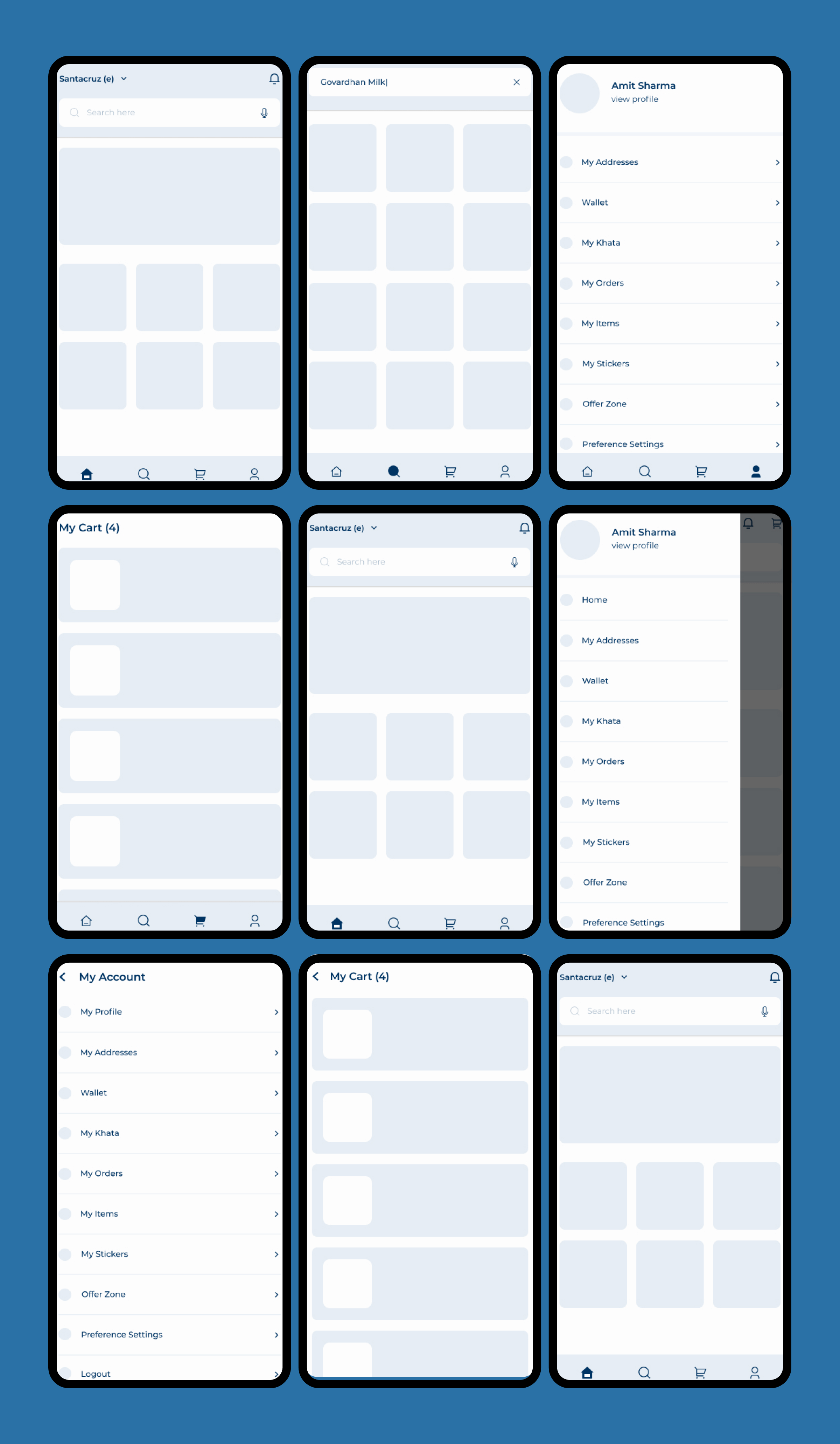 Wire Frames of UX & UI Design for Anydukkan