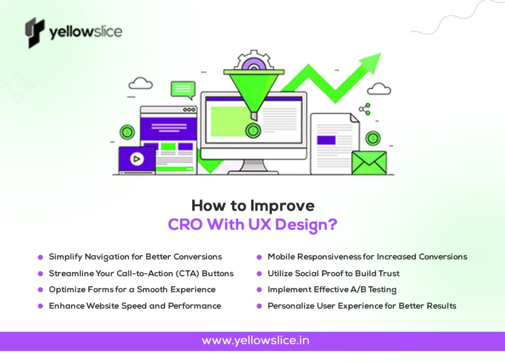 How To Improve CRO With UX Design? - Infographic