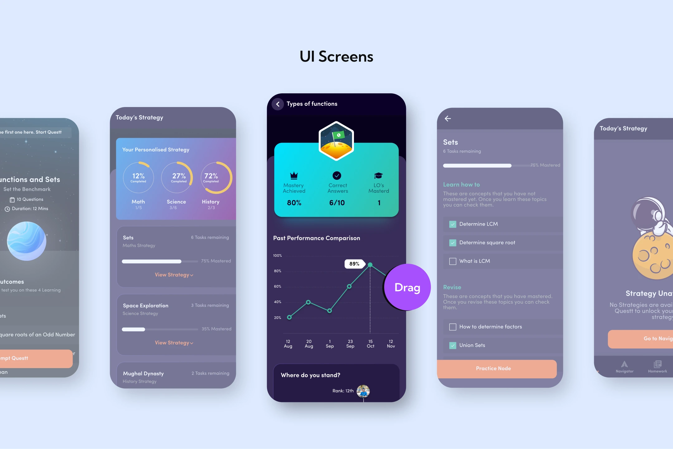 prosofus UI Screens