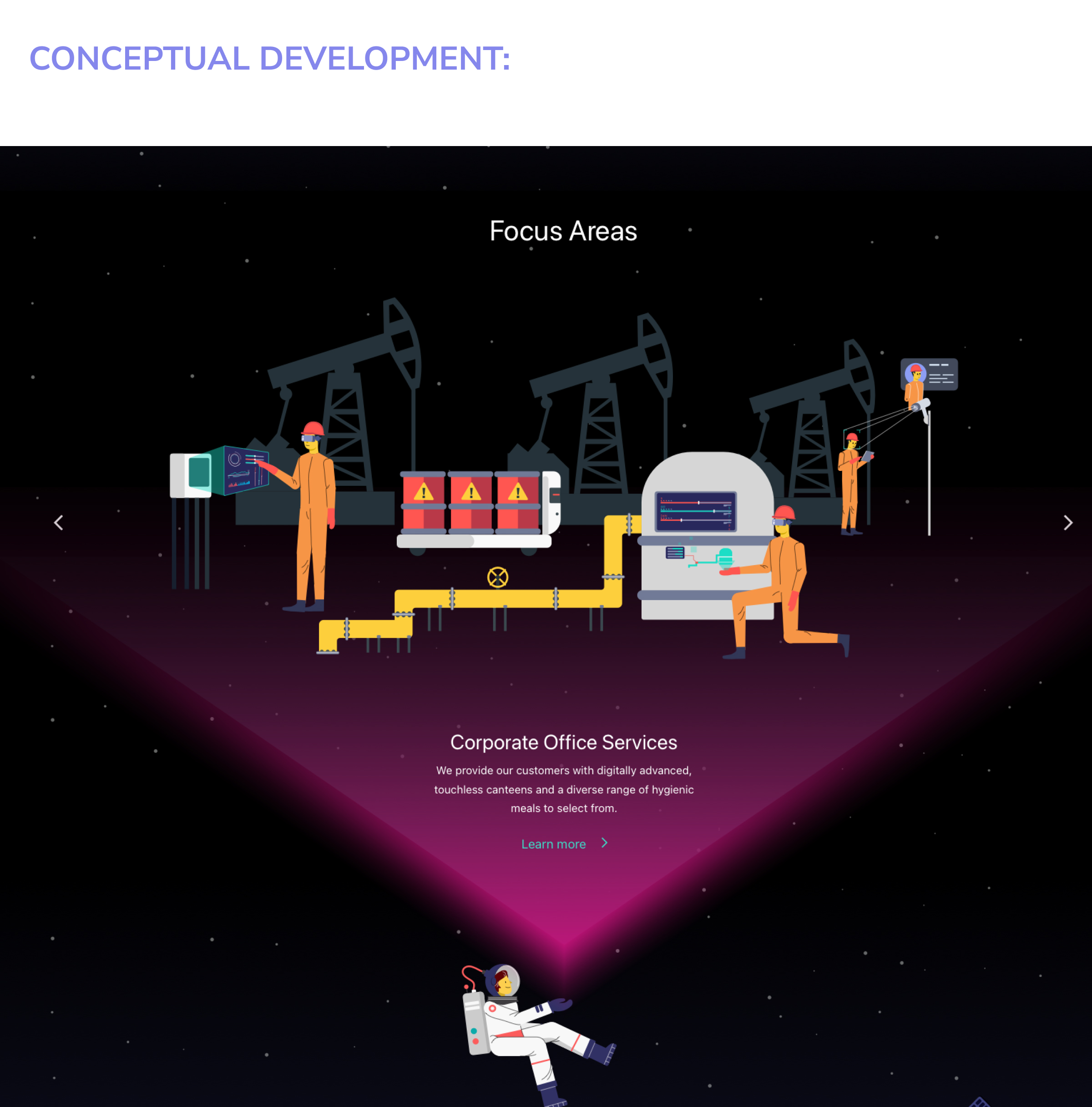 Conceptual development of UX & UI Design of Sodexo